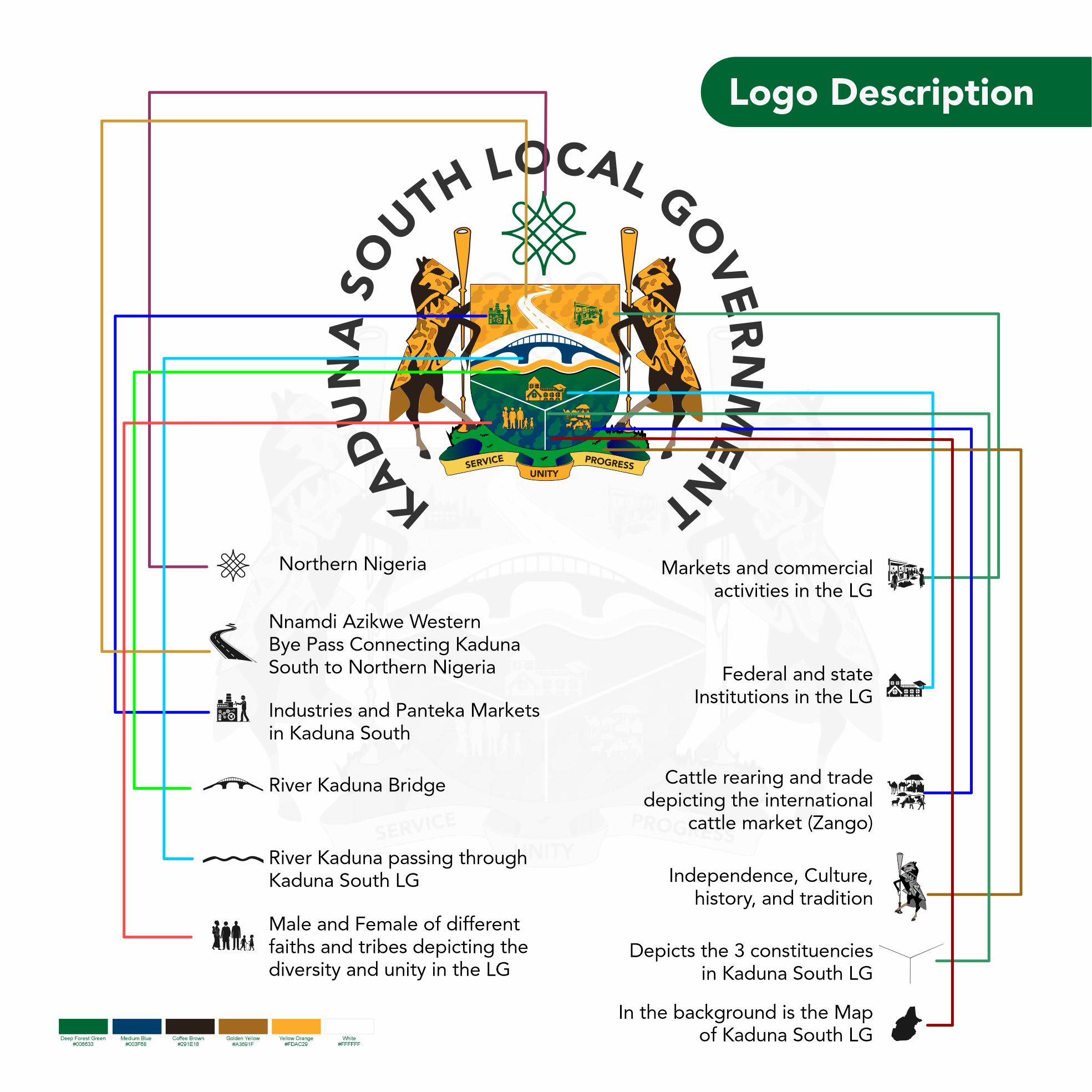 Kaduna South Logo Infographic Breakdown
