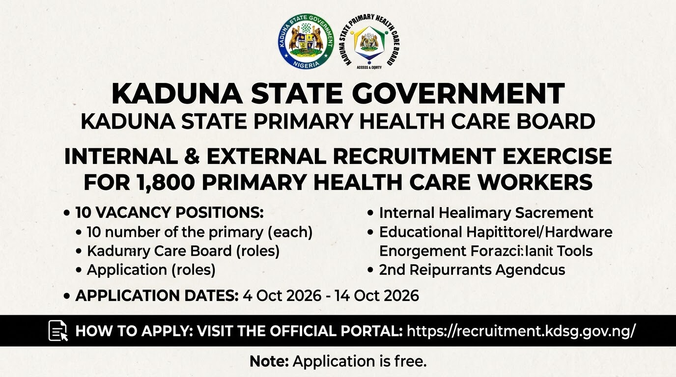 Kaduna State Primary Health Care Board – 2026 Recruitment Exercise